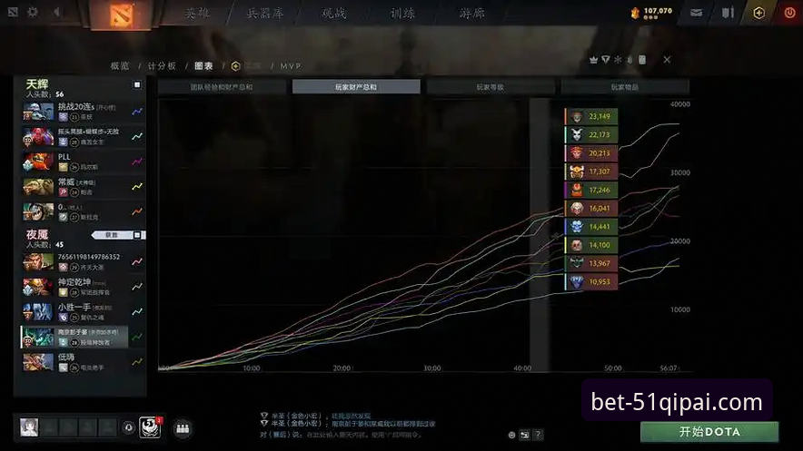 棋牌平台bet玩法教程 瓦伦西亚保级危机深度评测:梅斯塔利亚0-2落败背后的战术博弈与平台体验分析