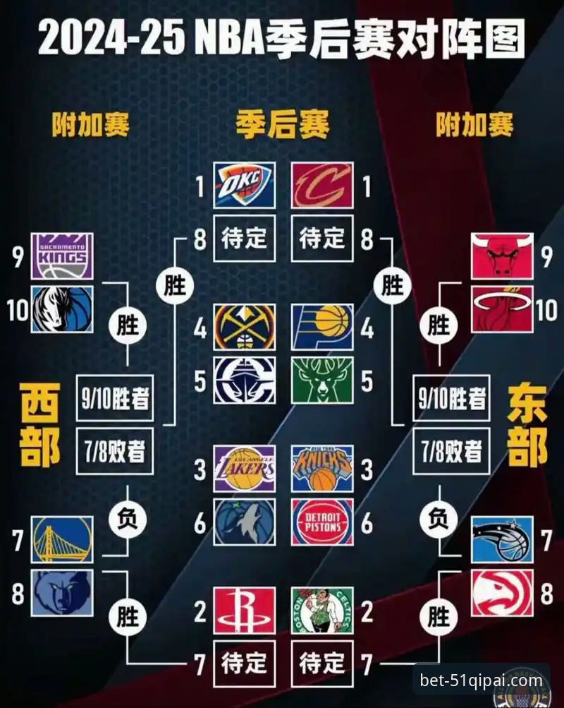 NBA季后赛大胜晋级实用指南：从尼克斯创纪录之战看棋牌版本更新策略