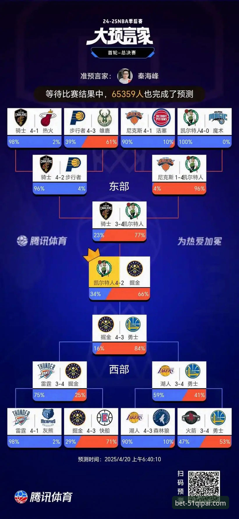 NBA季后赛大胜晋级实用指南：从尼克斯创纪录之战看棋牌版本更新策略